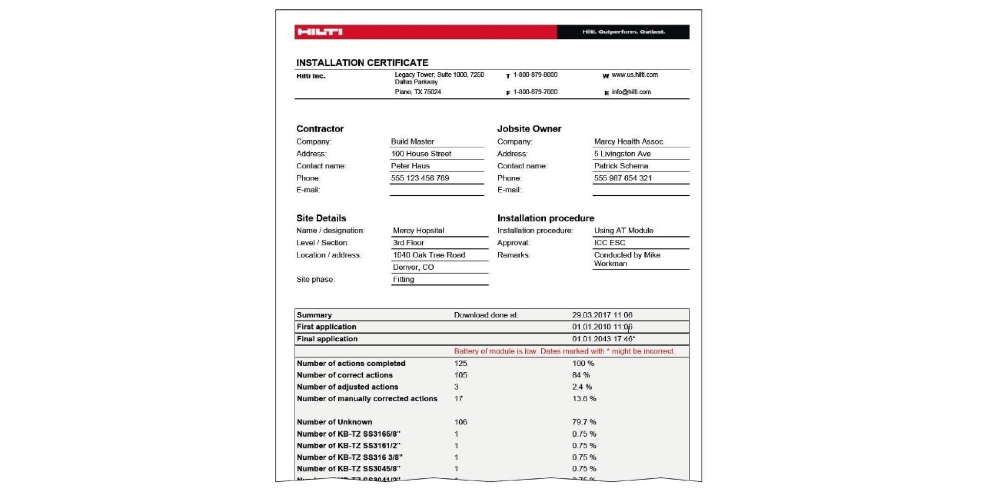 Software de documentación AT